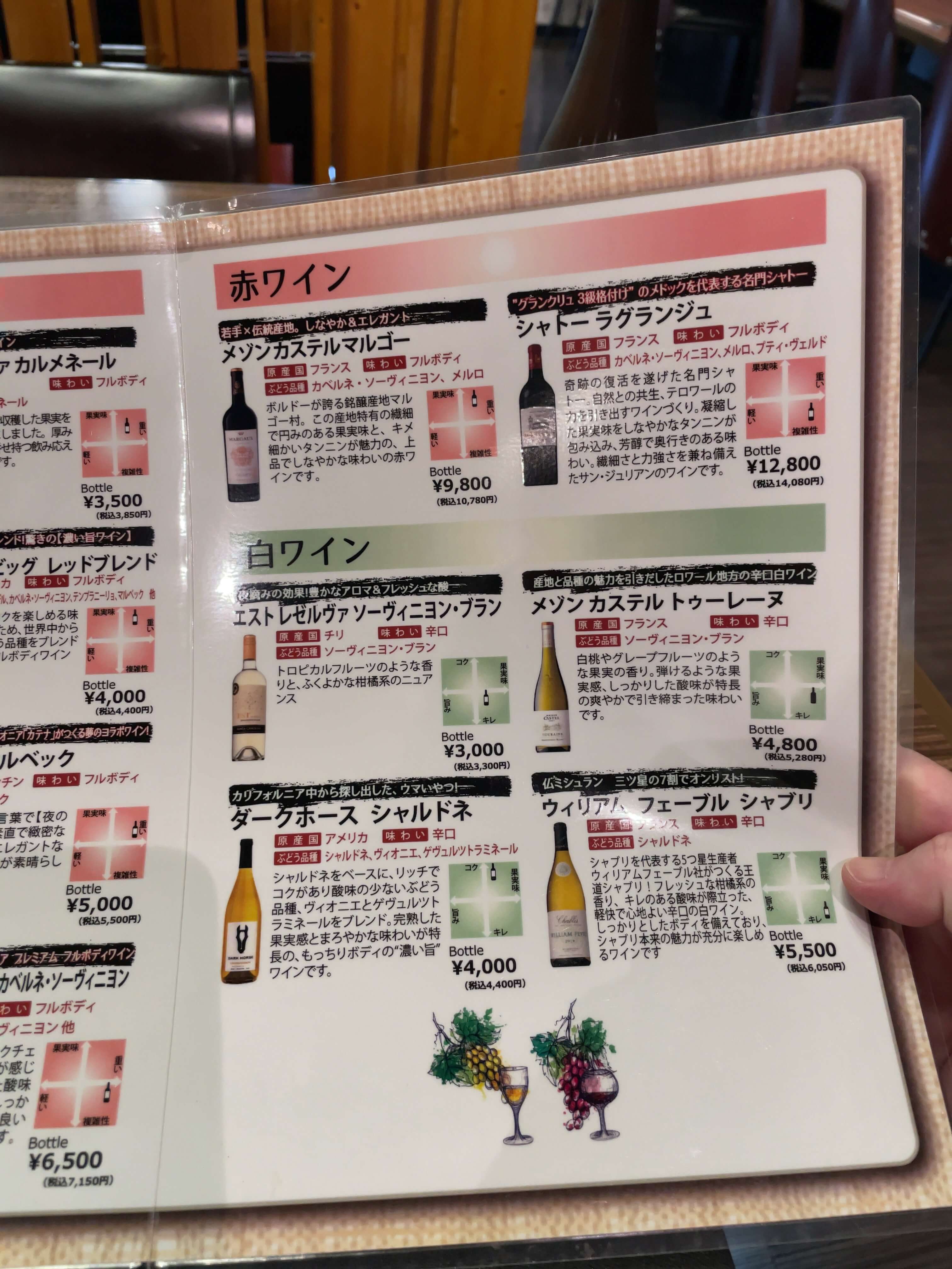 源　menu